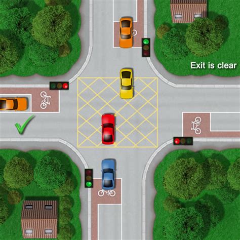 how to use a yellow box junction|yellow box junction regulations.